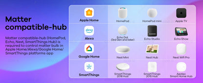 Matter WiFi E27 Smart LED Light Bulbs Dimmable RGB+2700K-6500K Lamp Work With Ewelink Apple Home Alexa Google Home Yandex Alice